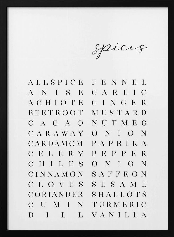 List of spices | Poster