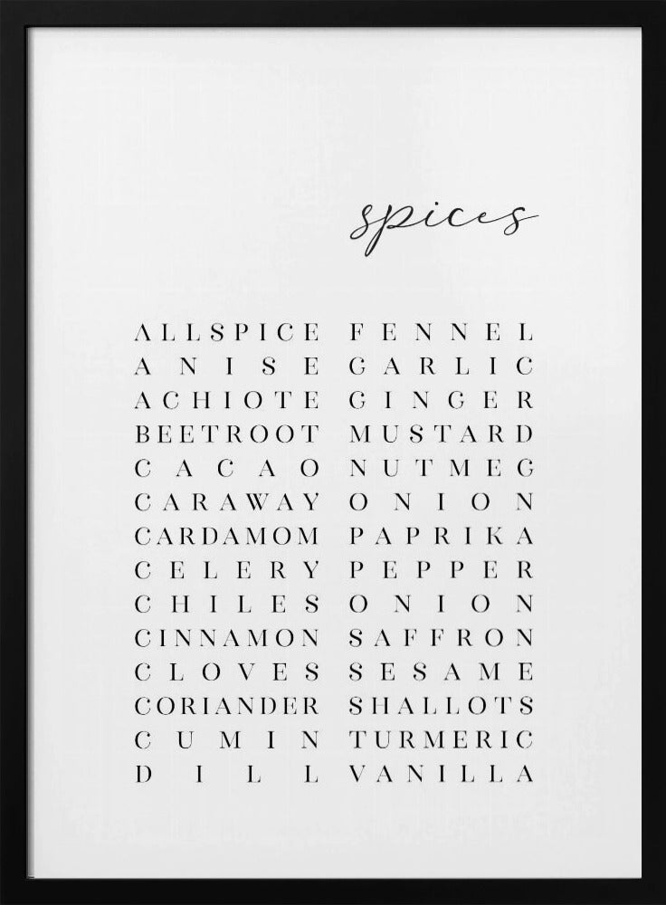 List of spices | Poster