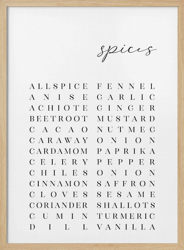 List of spices | Poster
