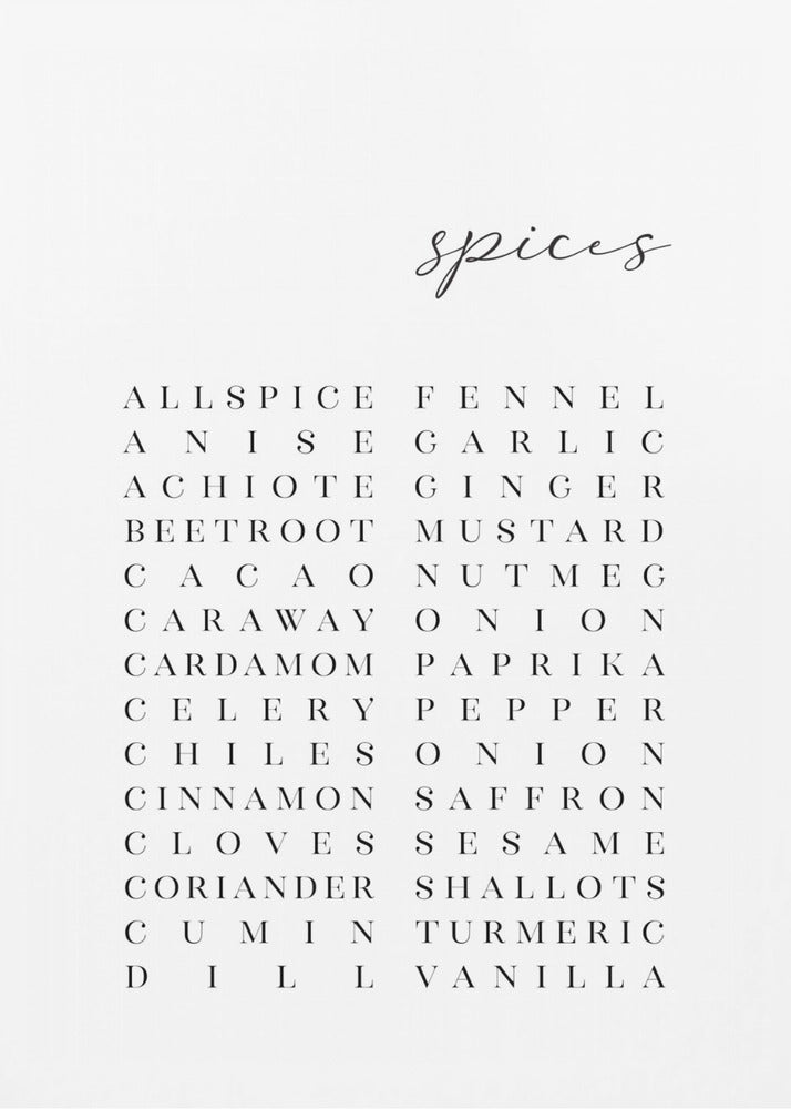 List of spices | Poster