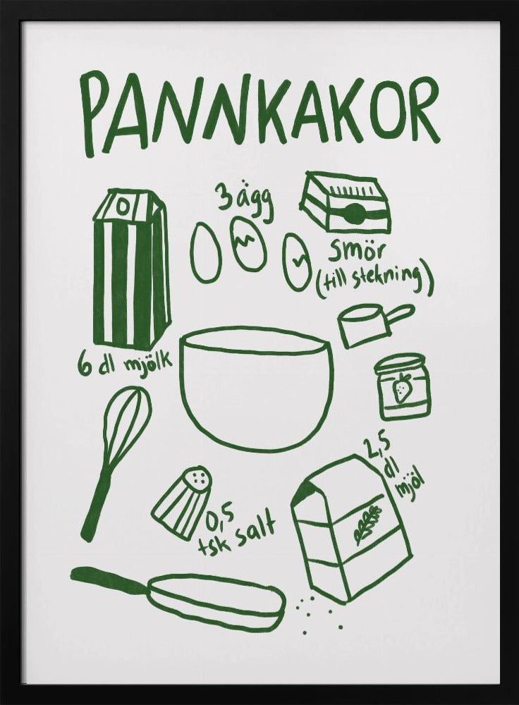 Ingredienser för pannkaksdryck | Poster