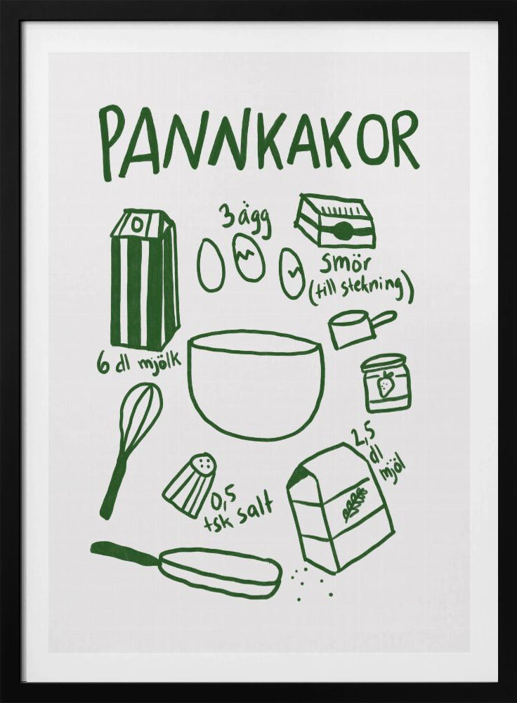 Ingredienser för pannkaksdryck | Poster