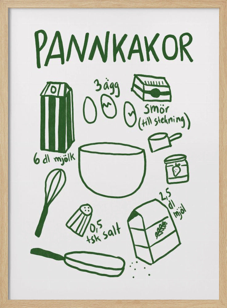 Ingredienser för pannkaksdryck | Poster