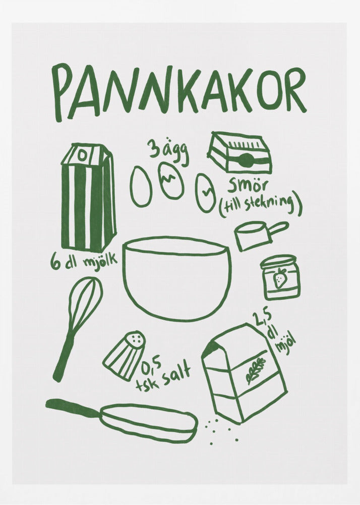 Ingredienser för pannkaksdryck | Poster