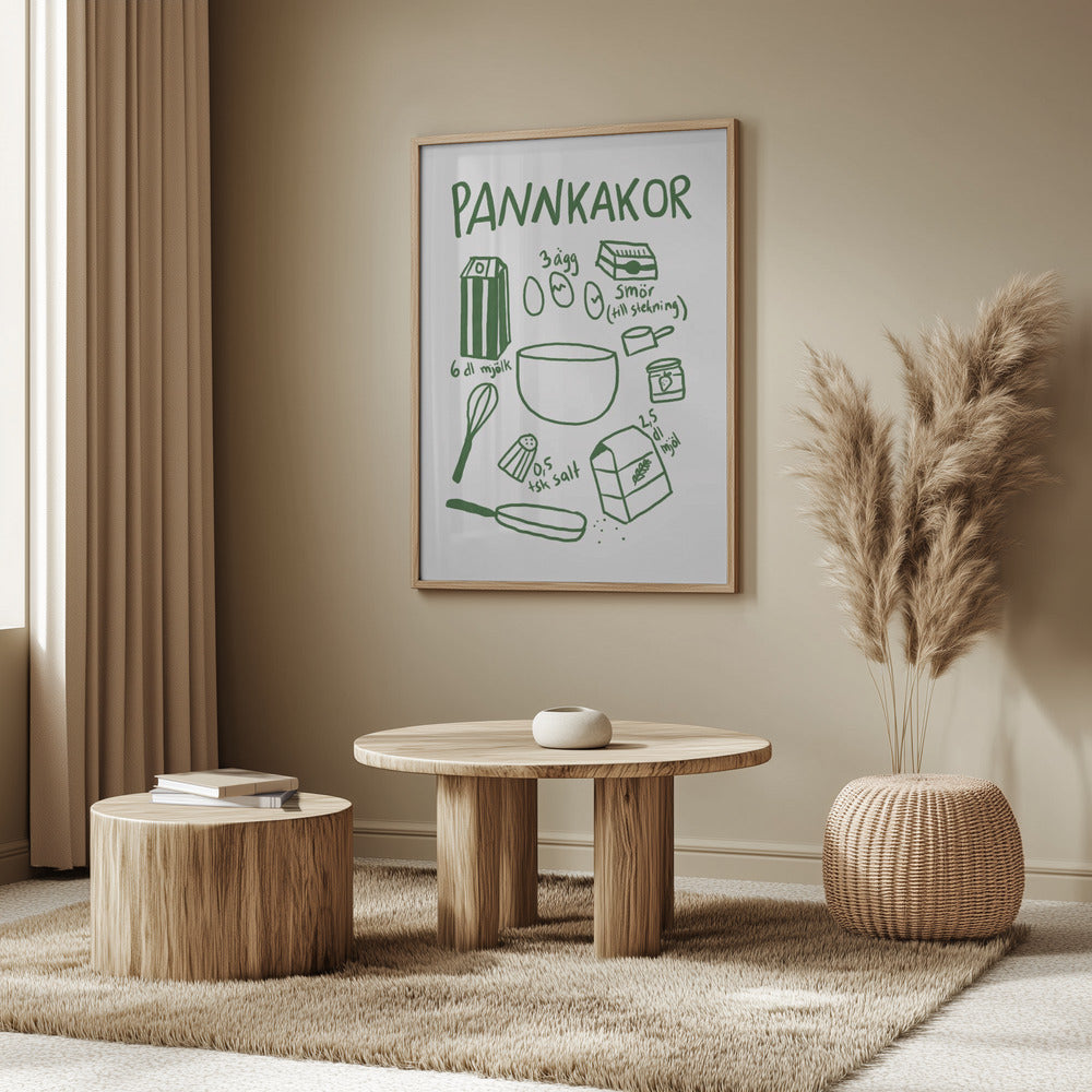 Ingredienser för pannkaksdryck | Poster