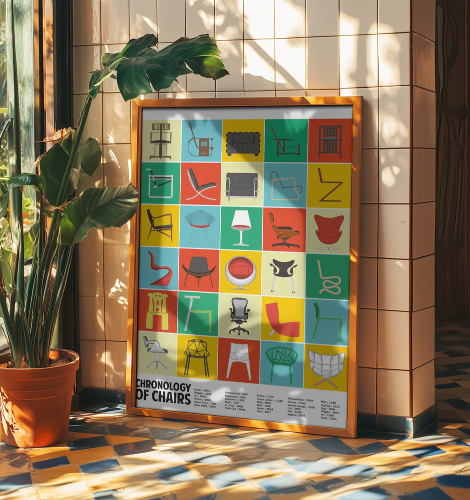 A Chronology of Chairs | Poster
