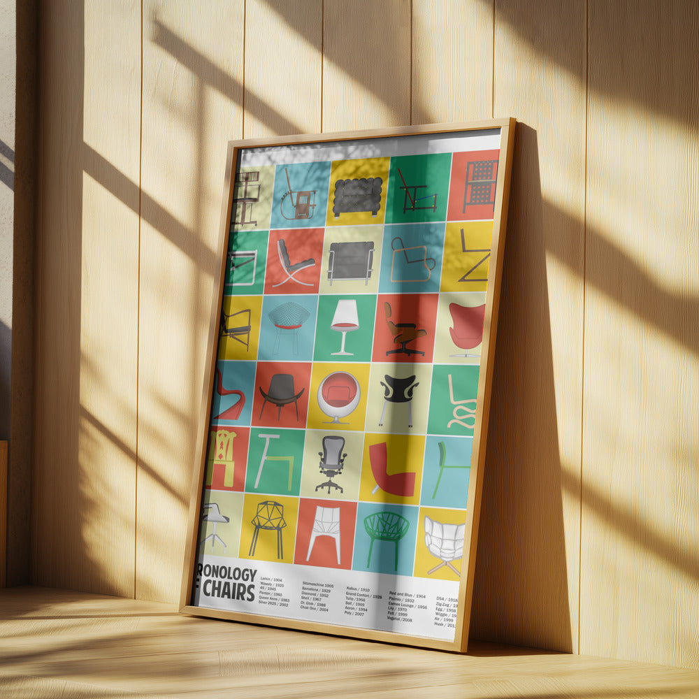 A Chronology of Chairs | Poster