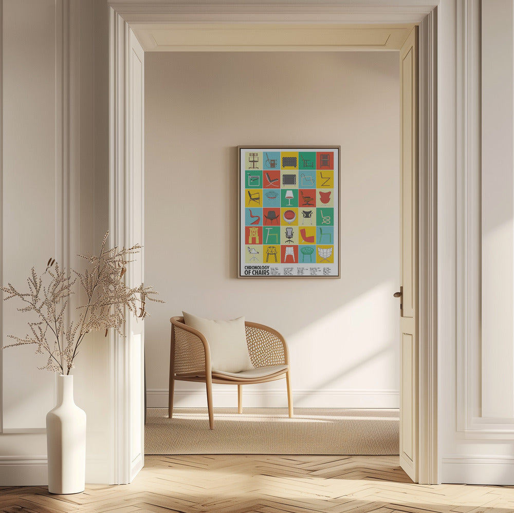 A Chronology of Chairs | Poster
