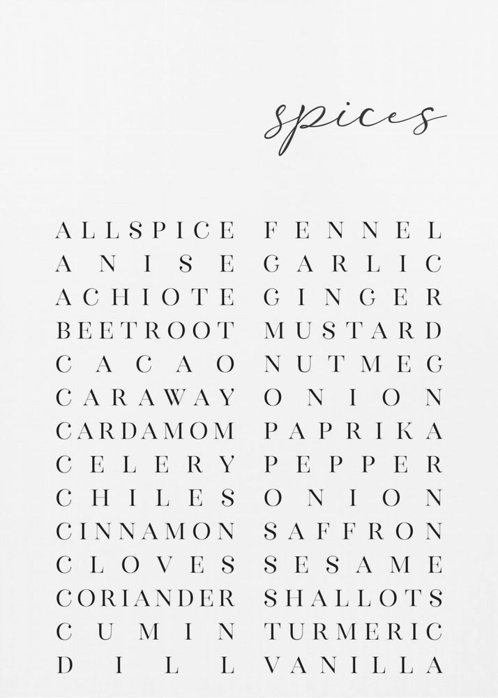 List of spices | Poster