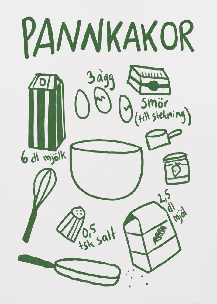 Ingredienser för pannkaksdryck | Poster