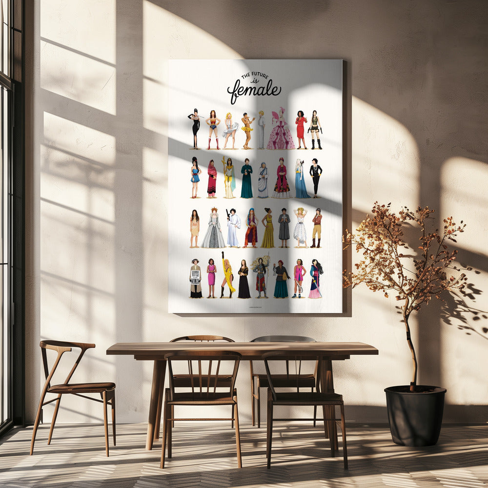 Framtiden är kvinnlig | Canvas