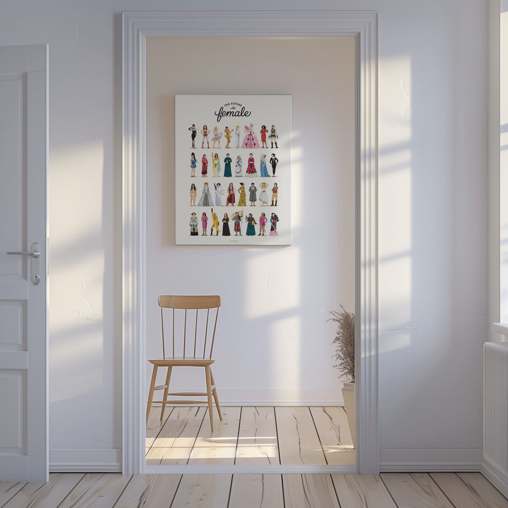 Framtiden är kvinnlig | Canvas
