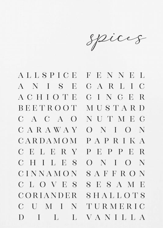 List of spices | Poster